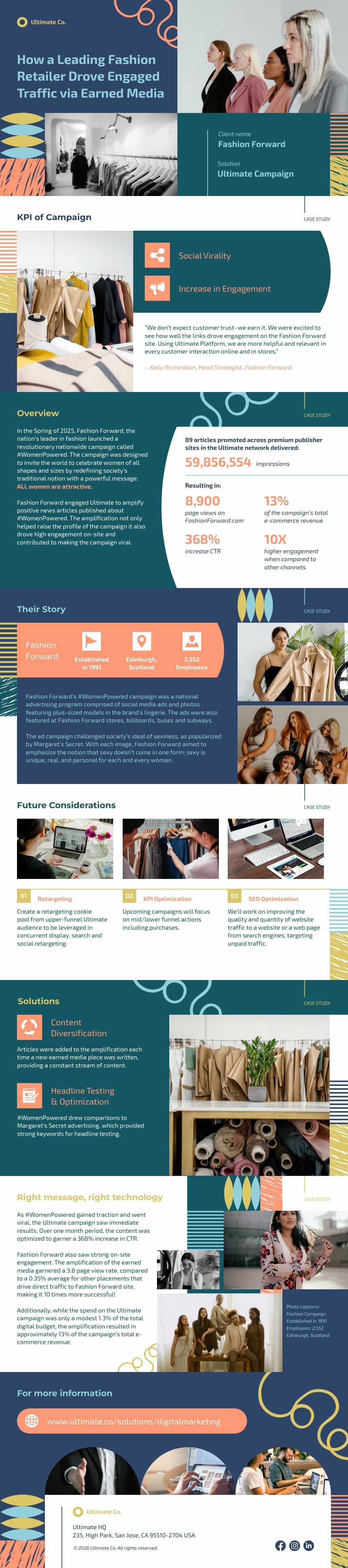 Retail Industry Case Study Widescreen