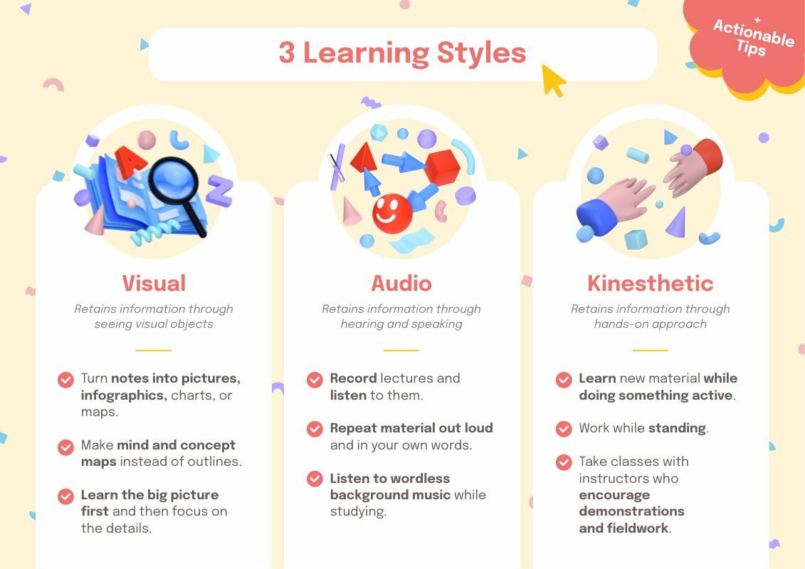 sub category of auditory learning style