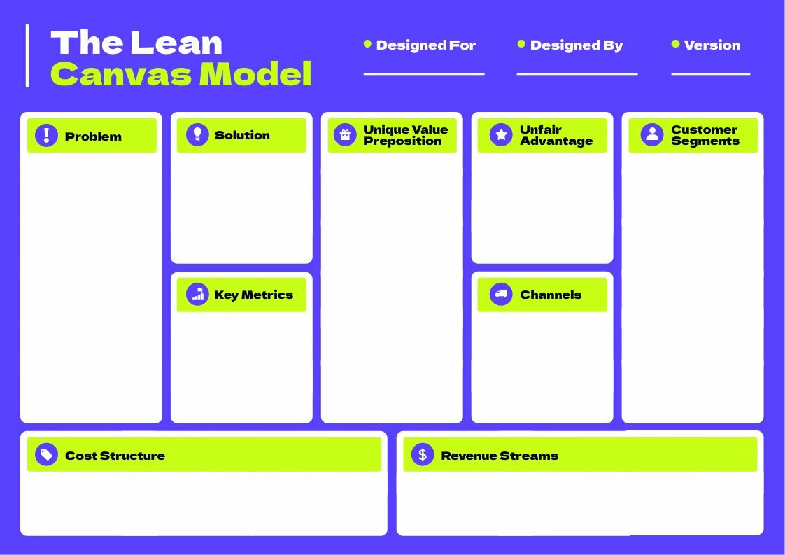 Lean Canvas Model Free Infographic Template Piktochart 9493