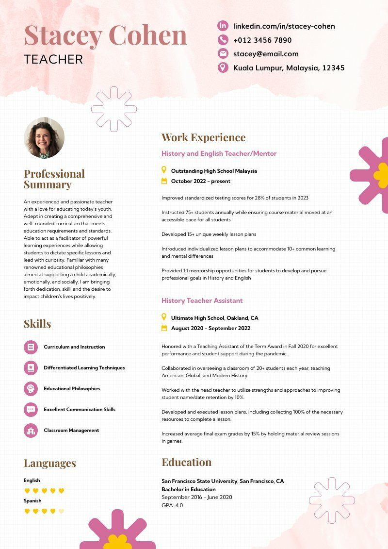 Teacher Resume Format Free Resume Template Piktochart 