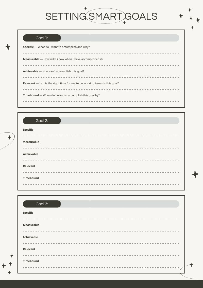 smarter goals worksheet