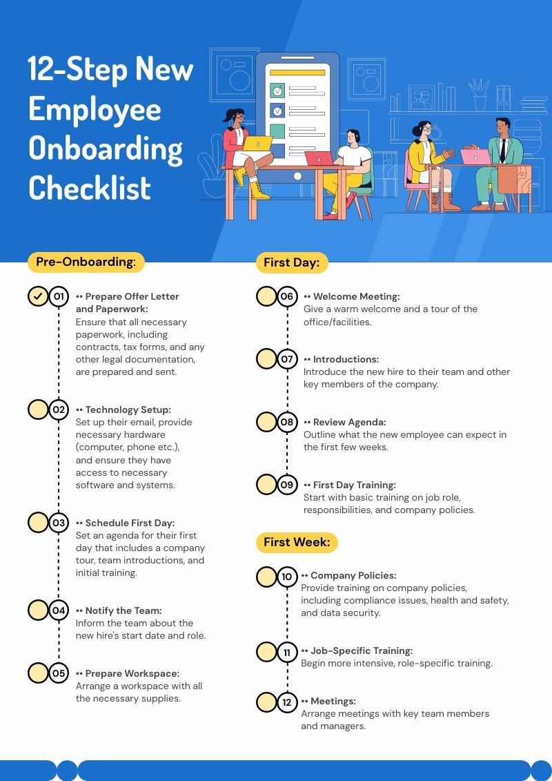 12 Step Onboarding Checklist Piktochart 