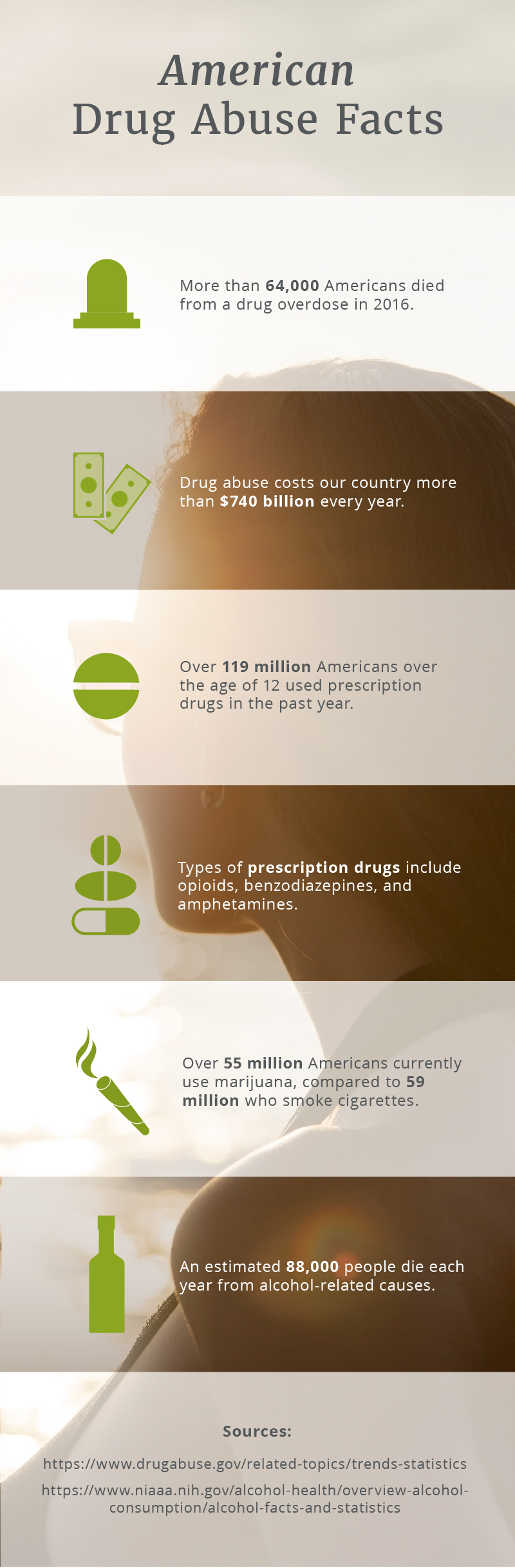 prescription abuse treatment