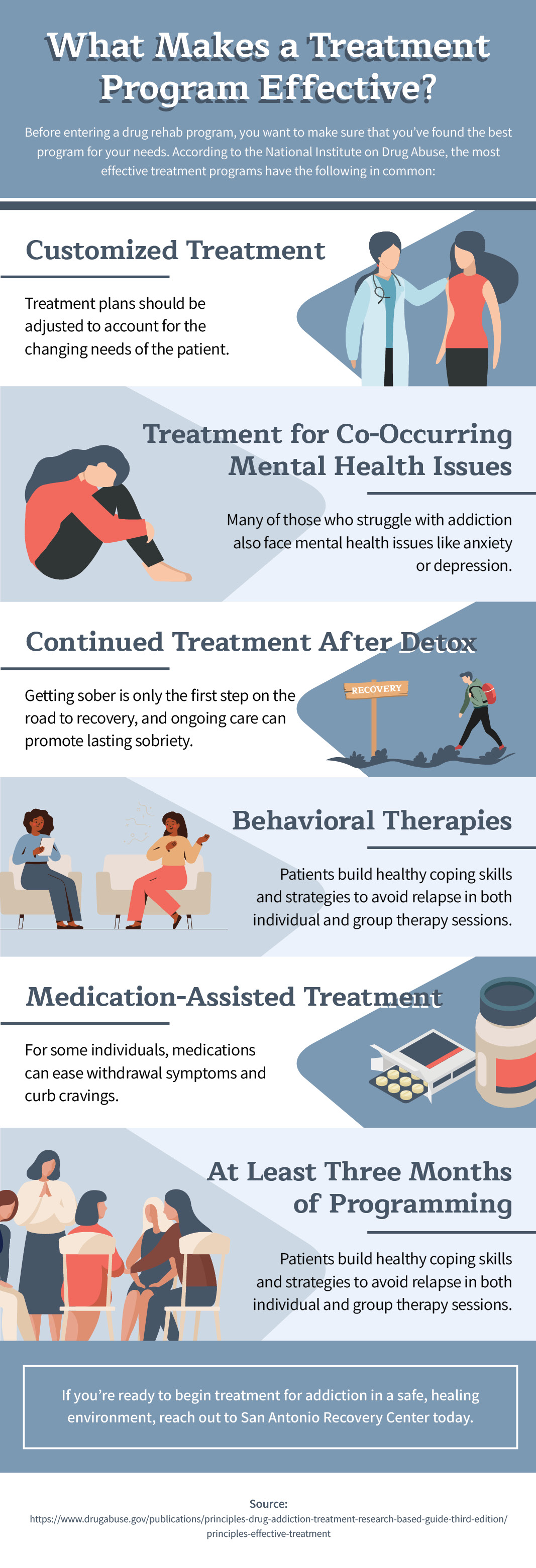 what makes an addiction recovery treatment program effective