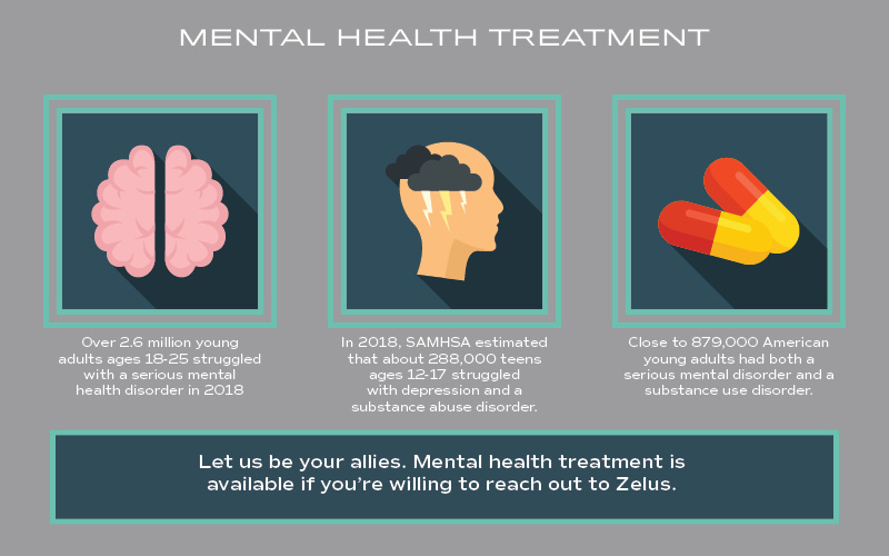 php mental health treatment florida