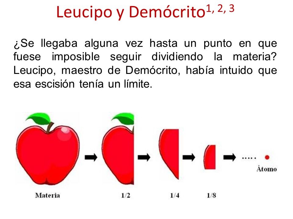 Infografia Del Atomo Y Modelos Atomicos Copy Piktocha 2009