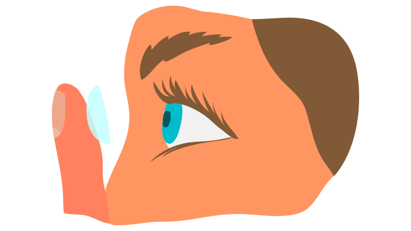 Don't Want to Wear Glasses? Buy Contact Lenses in Australia | Piktochart  Visual Editor