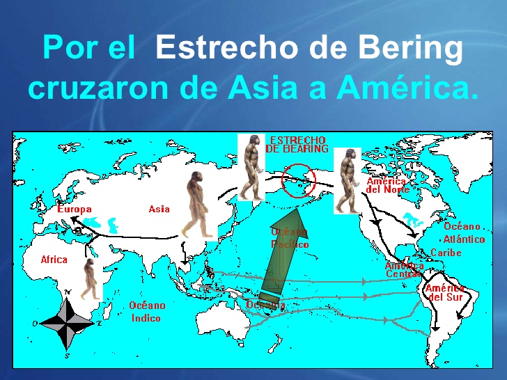 Resultado de imagen para por donde pasaron de asia a america los primeros hombres